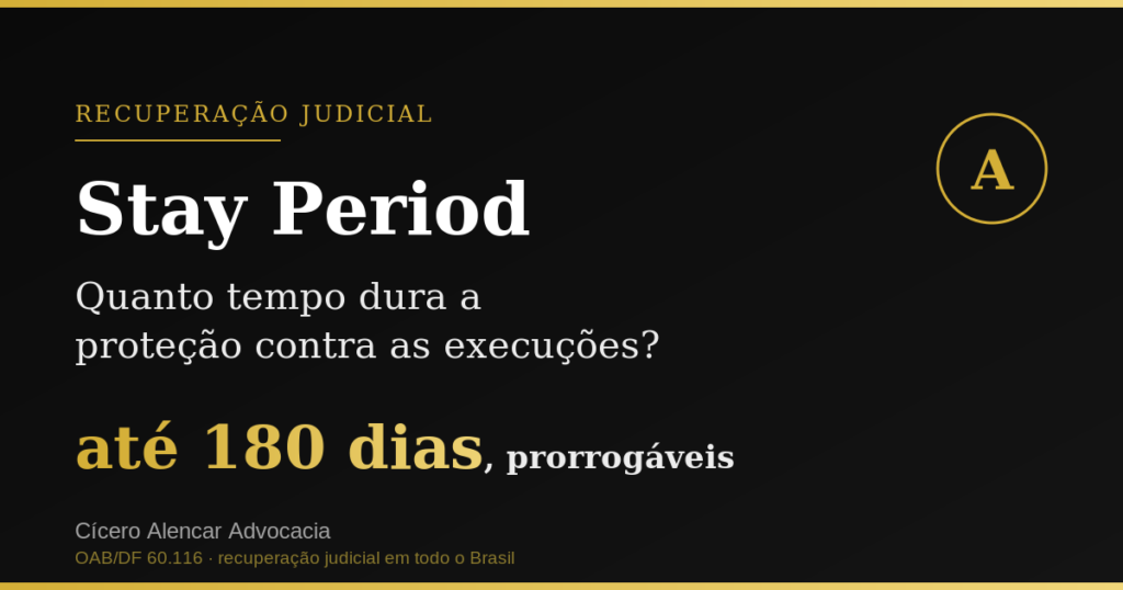 Stay period na recuperação judicial: até 180 dias, prorrogáveis. Cícero Alencar Advocacia.