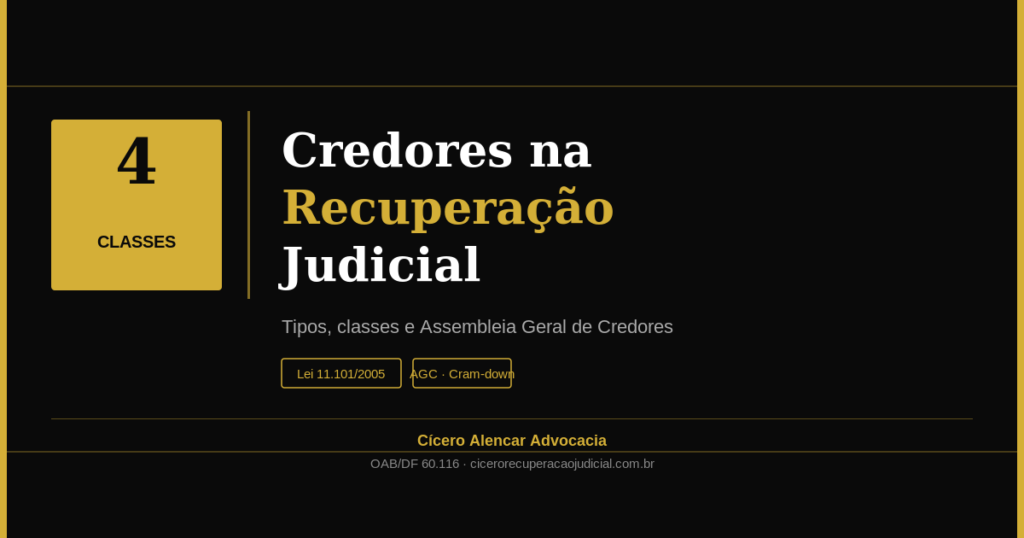 Imagem com texto 'Credores na Recuperação Judicial' sobre fundo escuro com detalhes dourados. Escritório Alencar Advocacia, OAB/DF 60.116.